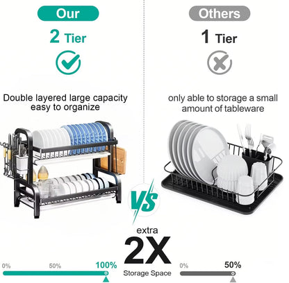Dish Drying Rack 2-Tier Compact Kitchen Dish Rack Drainboard Set Large Rust-Proof Dish Drainer with Utensil Holder NEW